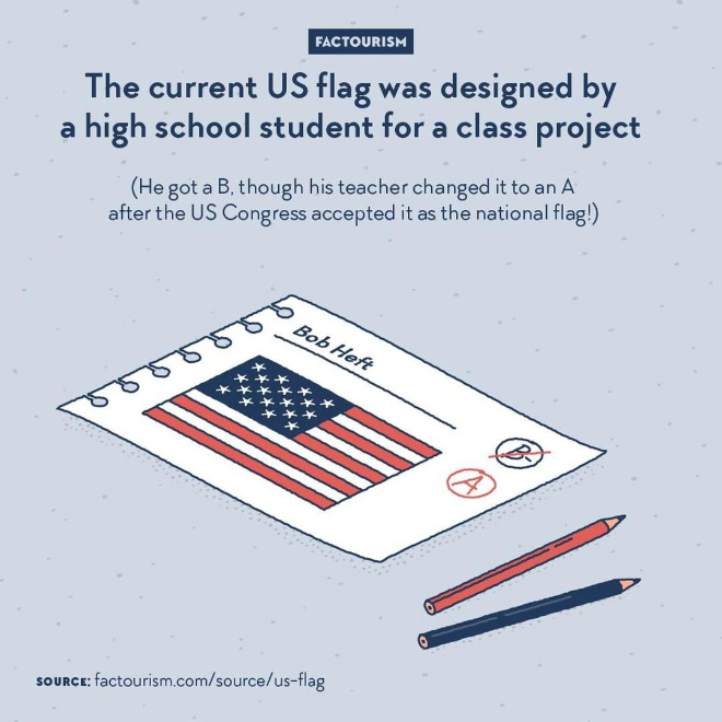 The US flag, stripes and stars, has been having a similar design since the 18th century. But with the number of states changing all the time, the number of stars had to change too. And who says a different number of stars says a different arrangement, so that they all fit satisfyingly in the blue rectangle. With the addition of Alaska and Hawaii in early second half of the 20th century, there was a need for a 50-stars design. The designer of the winning arrangement, 9 lines of alternating 5 and 6 stars, is called Robert Heft and came up with it as part of a school project. He spent a weekend cutting and sewing his flat proposal, which was accepted as an official flag by congressman Walter Moeller and finally adopted in 1960.⁠