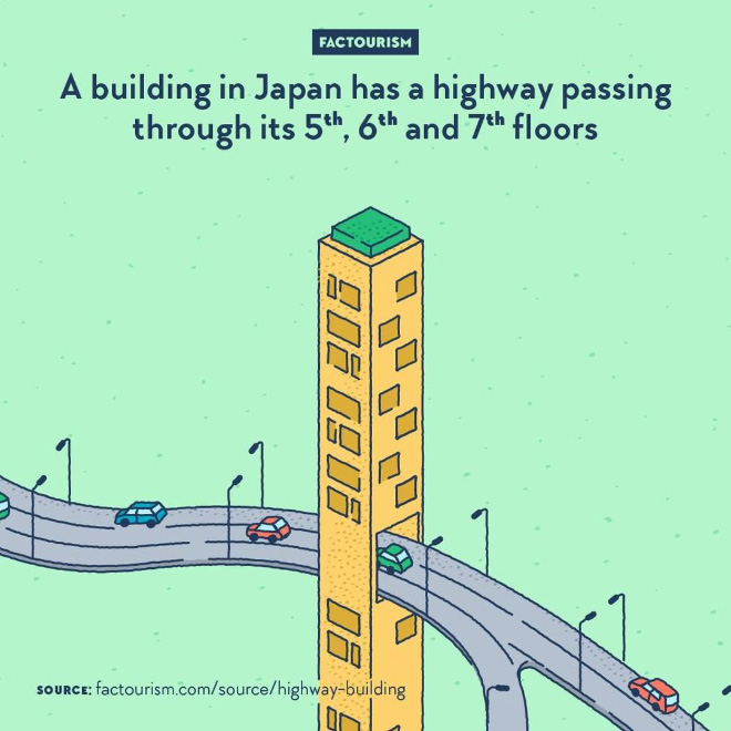 Osaka is home of the Gate Tower Building (Gēto Tawā Biru), a 16-storeys tower opened in 1992 and designed by architects Azusa Sekkei and Yamamoto-Nishihara Kenchiku Sekkei Jimushō. Three of it floors are crossed by a motorway, going through a large hole in the building. The road does not touch the building and is held by a bridge, while the elevator go straight from level 4 to level 8.⁠