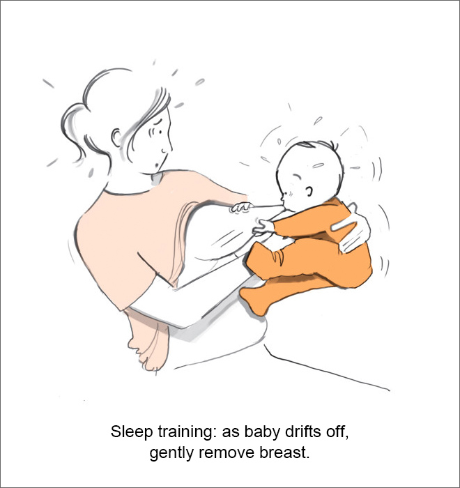 Sleep training: as baby drifts off, gently remove breast.