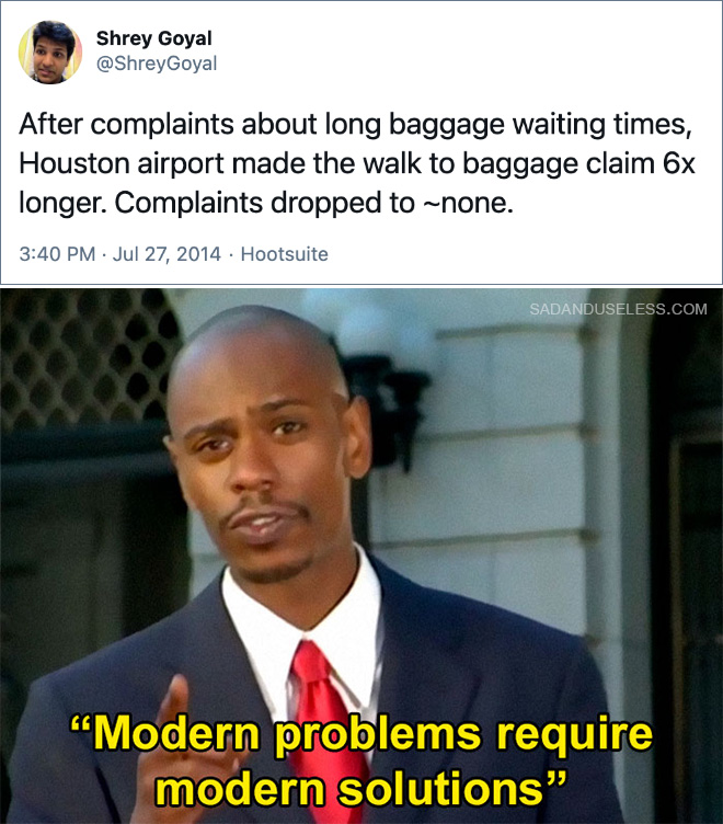 After complaints about long baggage waiting times, Houston airport made the walk to baggage claim 6x longer. Complaints dropped to ~none.