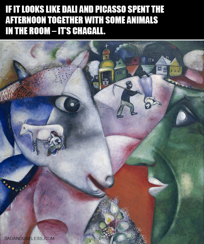 How to recognize Chagall.