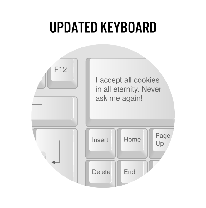 Updated keyboard.