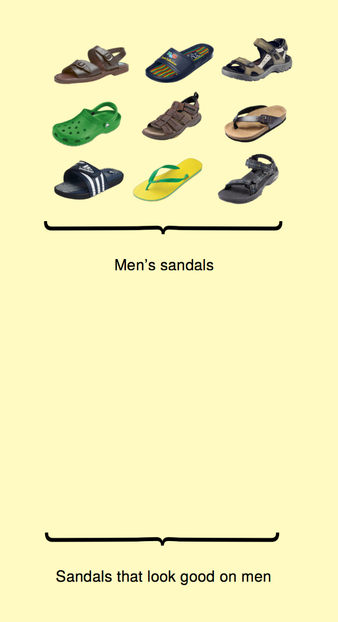 Men's sandals.