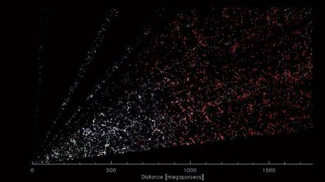 Most detailed 3D map of universe released