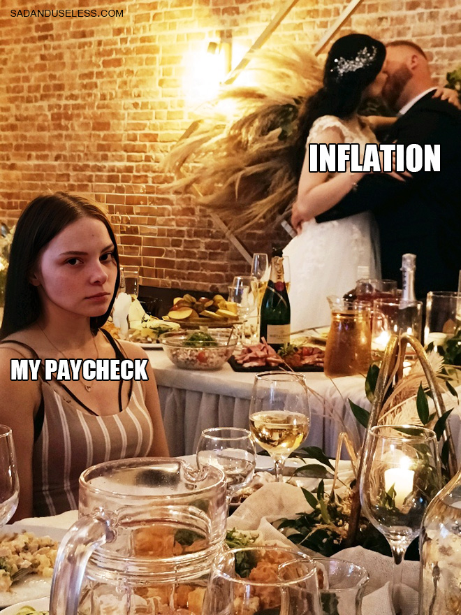 Inflation vs. my paycheck.