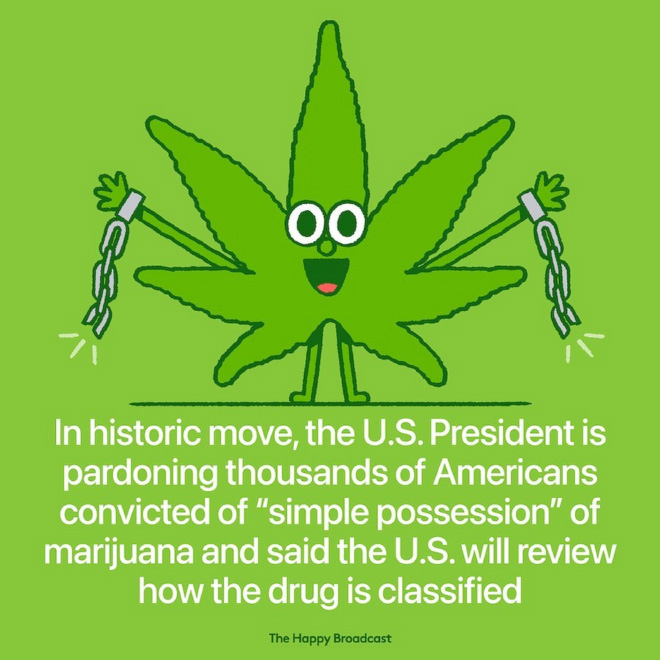 President Biden pardoned all individuals convicted on federal charges of simple marijuana possession, a move that the White House estimated would affect more than 6,500 people nationwide. Biden urged all governors to follow his example, and called for a formal review of marijuana's classification in federal law as a Schedule 1 drug — the same classification as heroin and LSD, and a stricter classification than fentanyl.