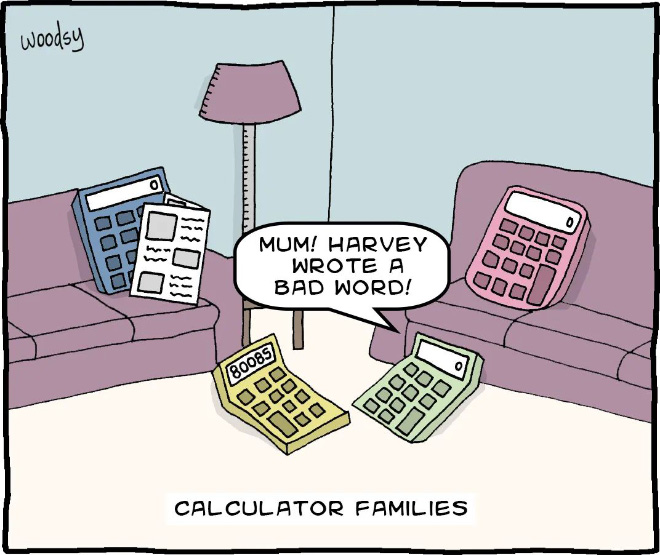 Calculator families.