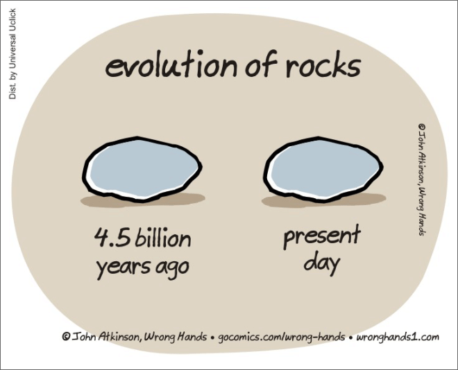 Evolution of rocks.