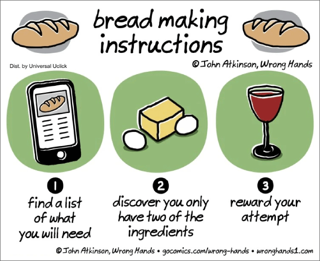 Bread making instructions.