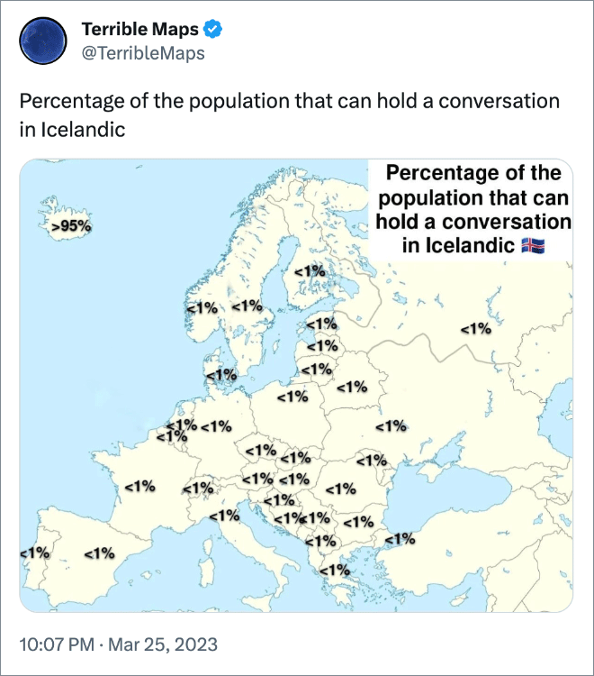Percentage of the population that can hold a conversation in Icelandic