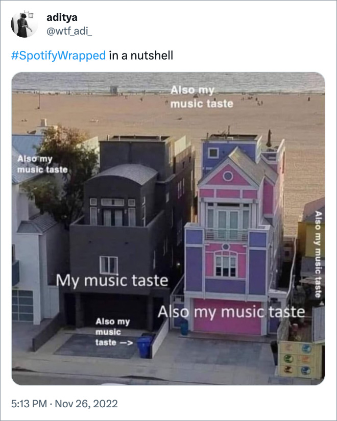 #SpotifyWrapped in a nutshell