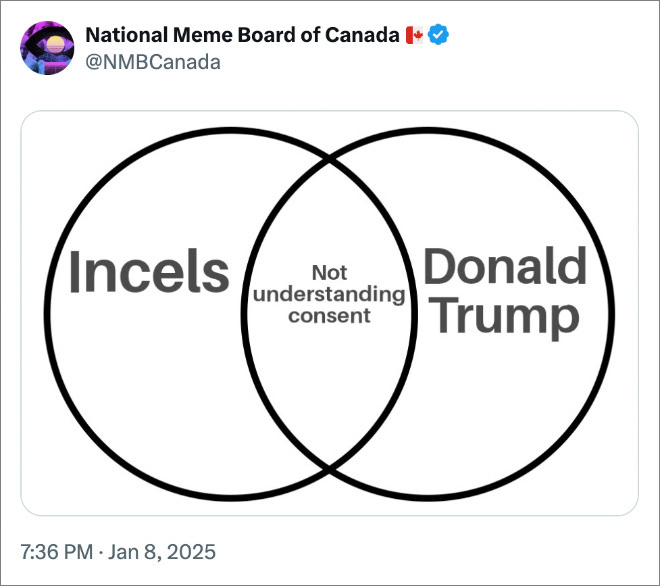 Is Trump an incel?