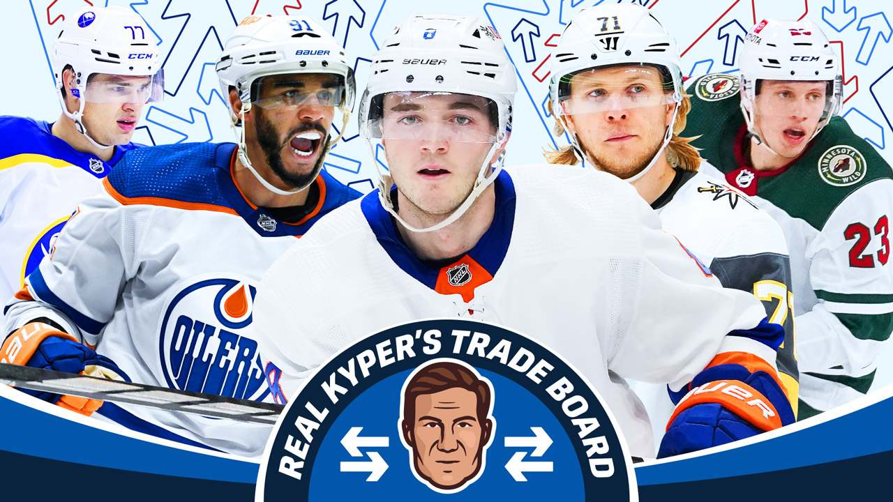 Real Kyper’s Off-Season Trade Board 2.0: Who could go this summer?