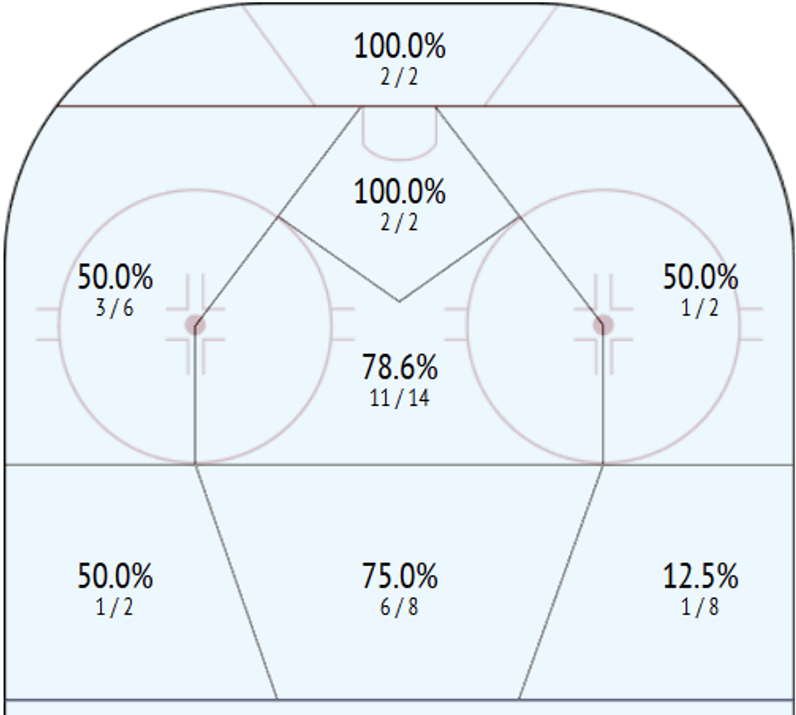 Screenshot 2025-11-18 at 12.26.44 PM