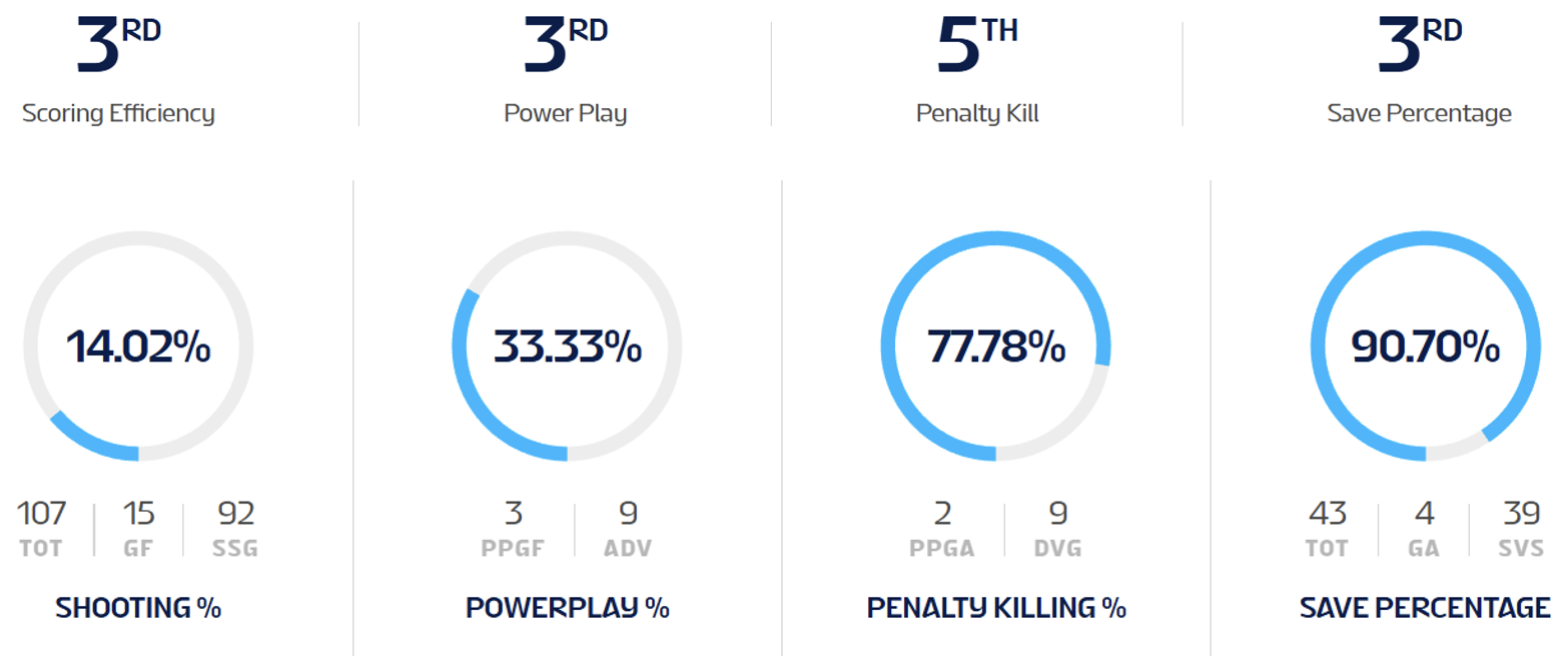 Screenshot 2025-12-30 at 12.23.13 PM