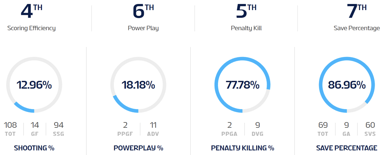 Screenshot 2025-12-30 at 12.41.48 PM