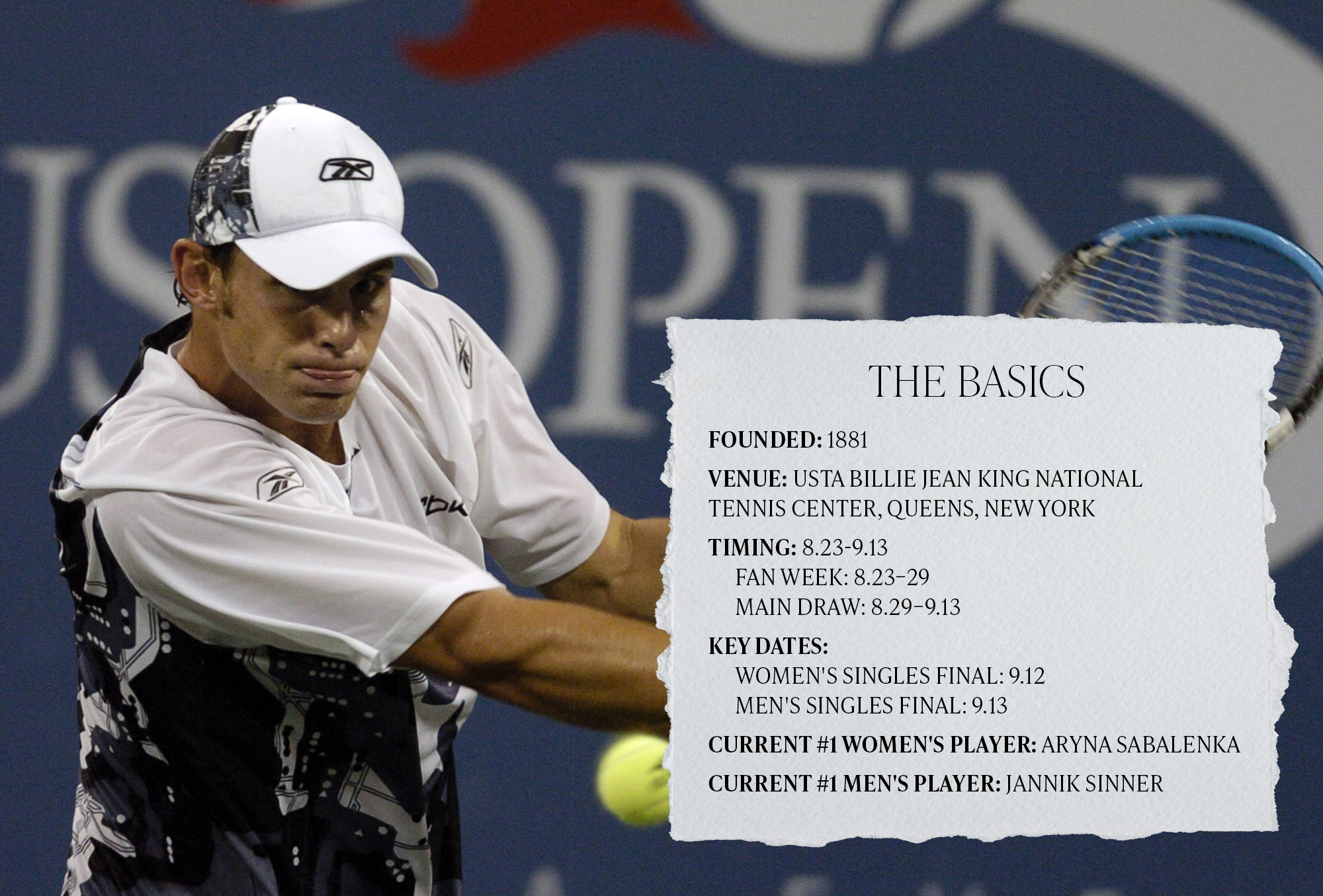 Andy Roddick playing at the 2004 US Open in New York. On top of the photo is a piece of paper with the title,
