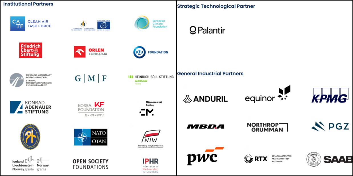A list of partners from the Warsaw Security Forum's website