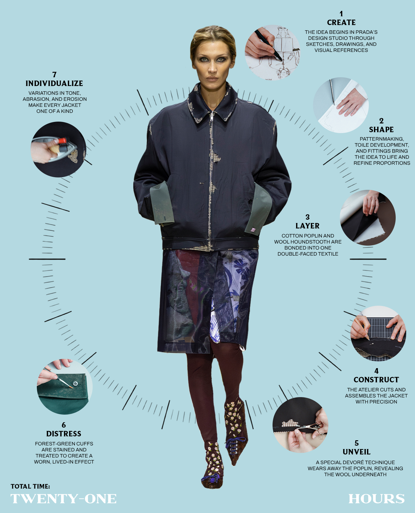 Prada FW26 Jacket Bella Hadid